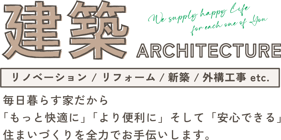 建築・リノベーション・リフォームについて
